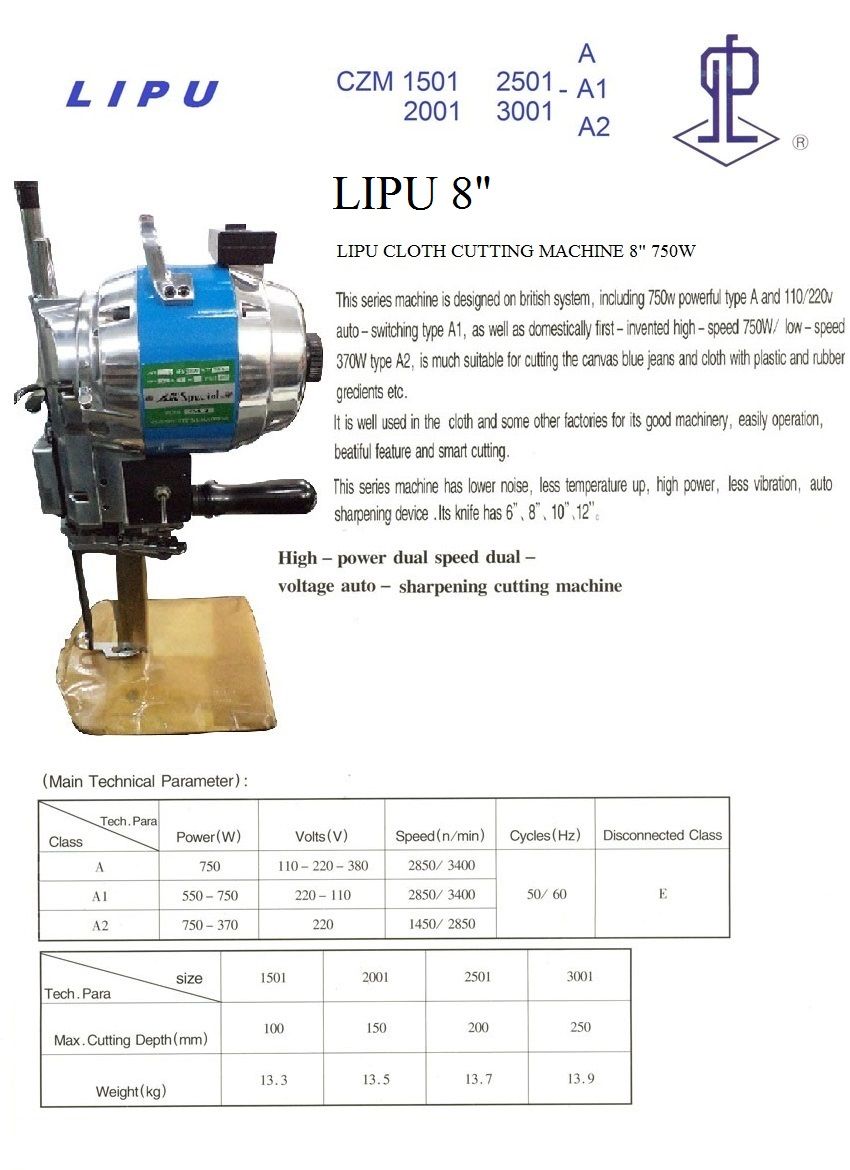 Products (Lipu) Sunny Sales
